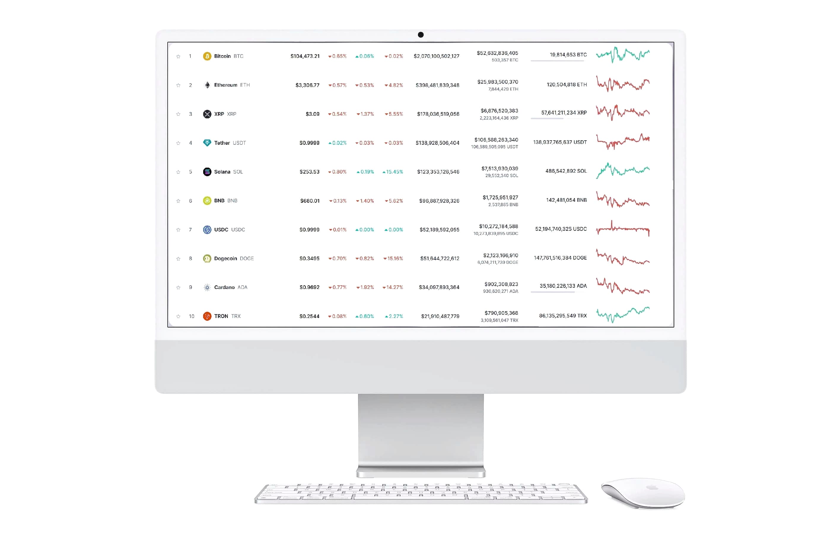 Nekxorexys πλατφόρμα τεχνολογίας crypto